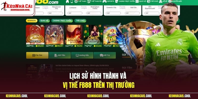 Lịch sử hình thành và vị thế FB88 trên thị trường